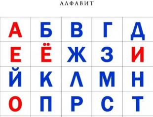 Алфавит русский нумерованный по порядку